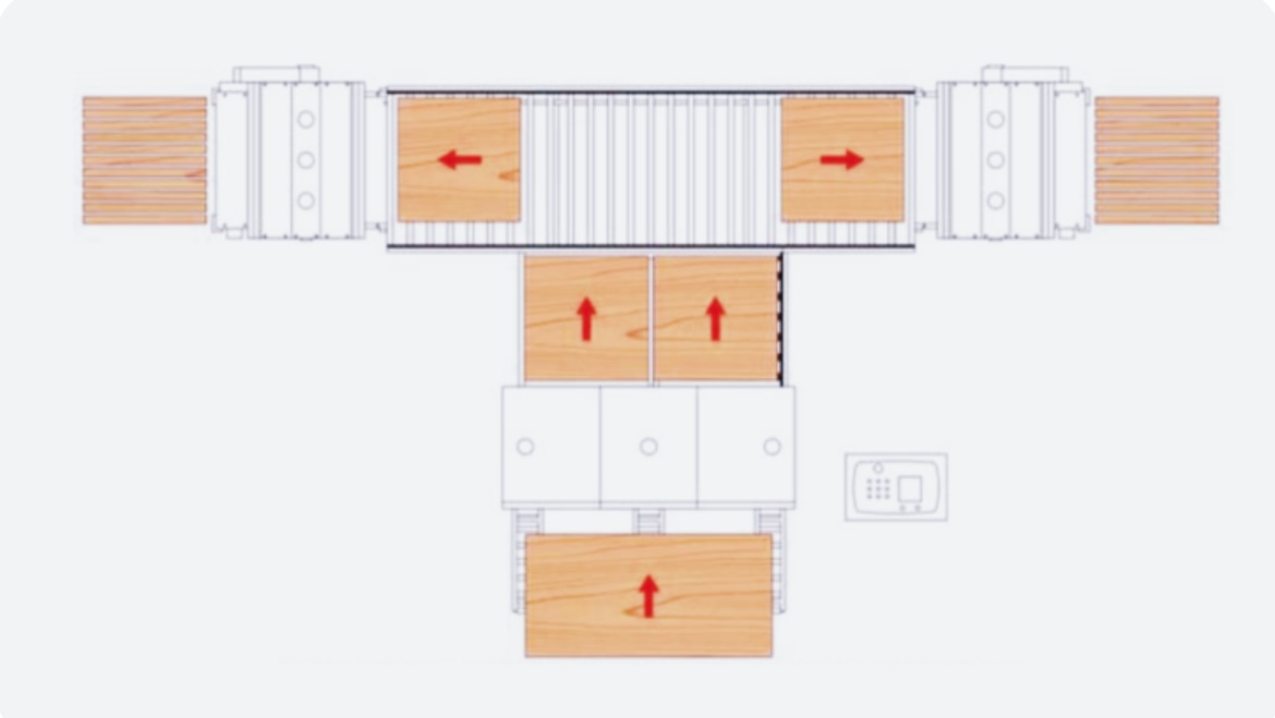 wood board sawing line