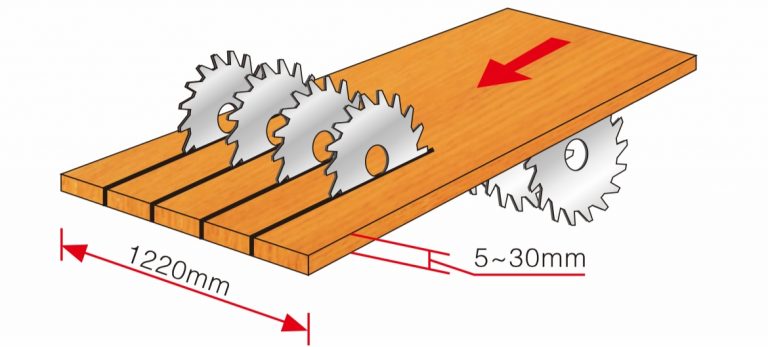 mdf board cutting