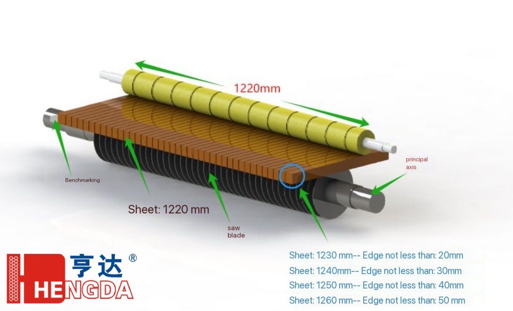 multi saw processing width
