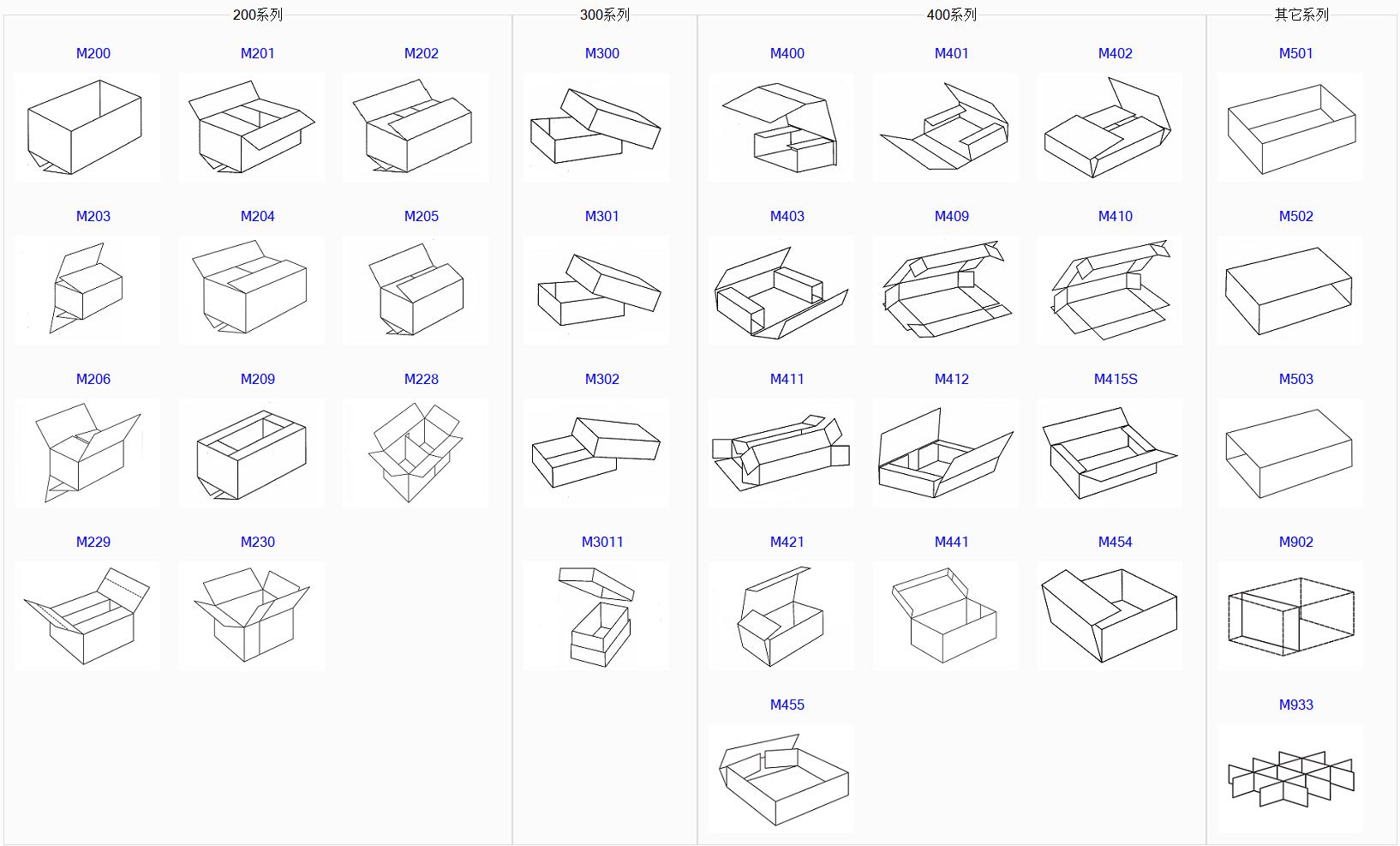 Fefco boxes
