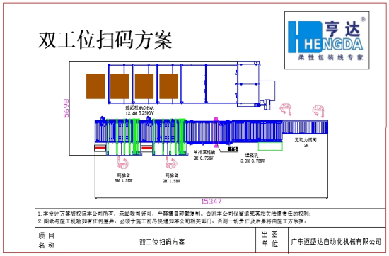 carton packaging line layout